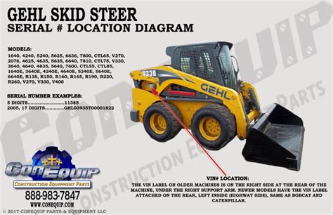 gehl skid steer serial number location